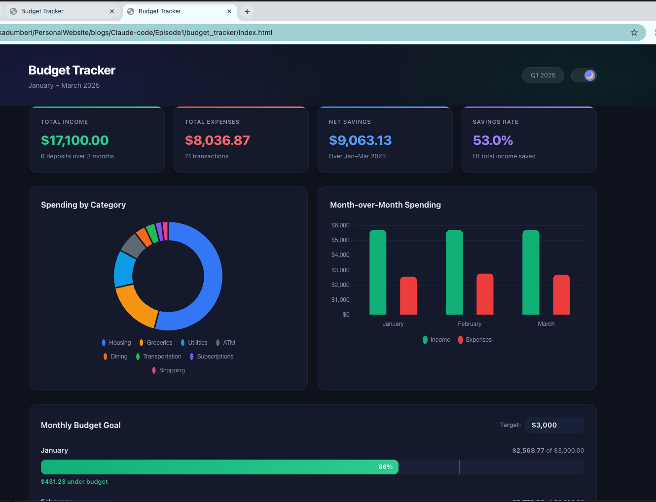 Dashboard in dark mode